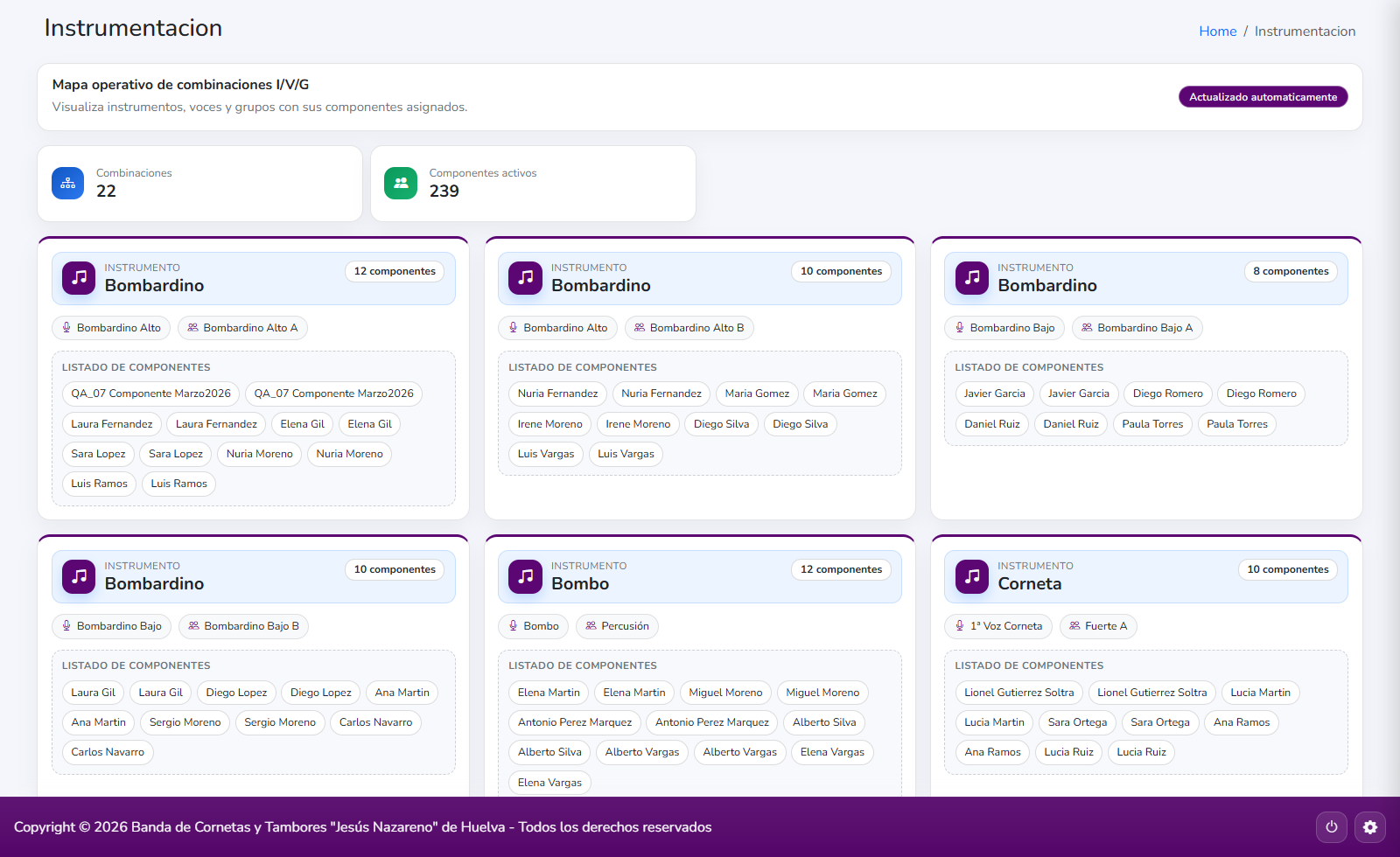 Para todo tipo de formaciones musicales